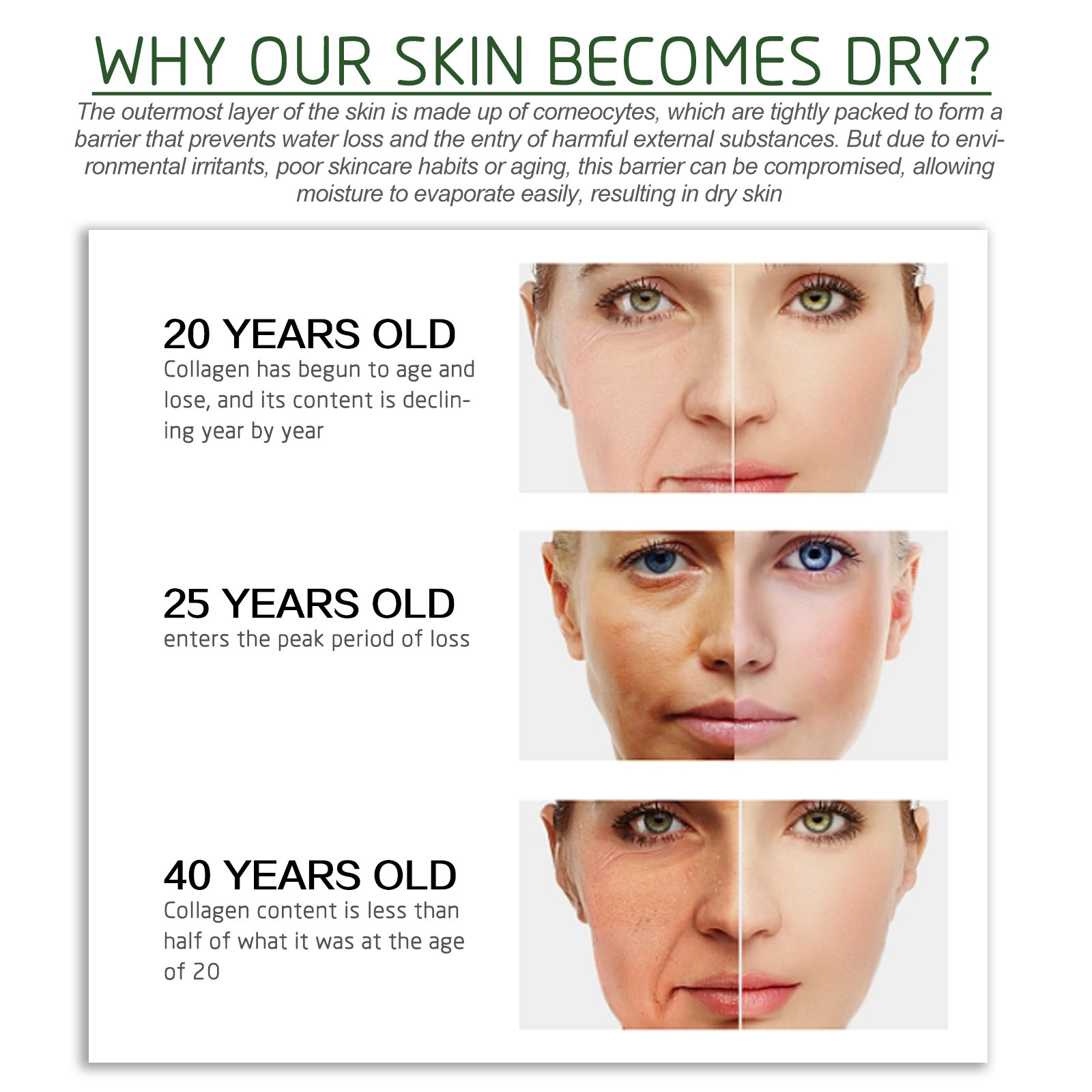 Jayswing rassoda la pelle, resiste alle rughe, schiarisce le linee sottili del viso, illumina il tono della pelle e idrata l'essenza_voghion.com