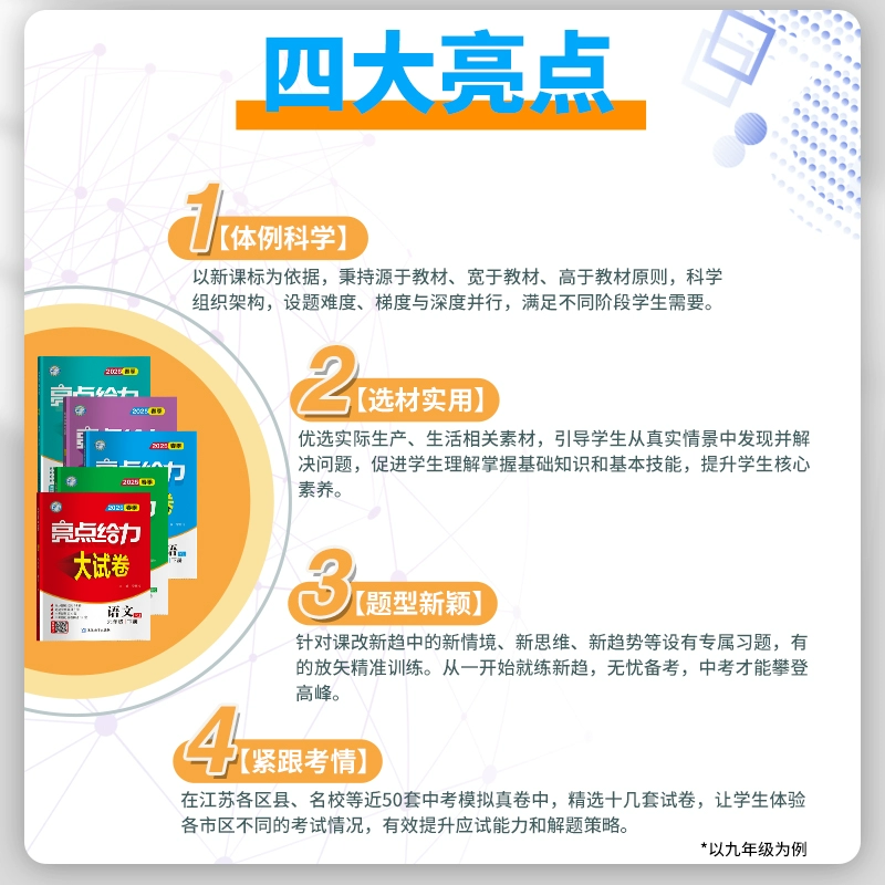 2025 Spring Highlights Great Test Paper Chinese People's Education Edition Mathematics Jiangsu Education Edition English Translation Forest Edition Grade 789