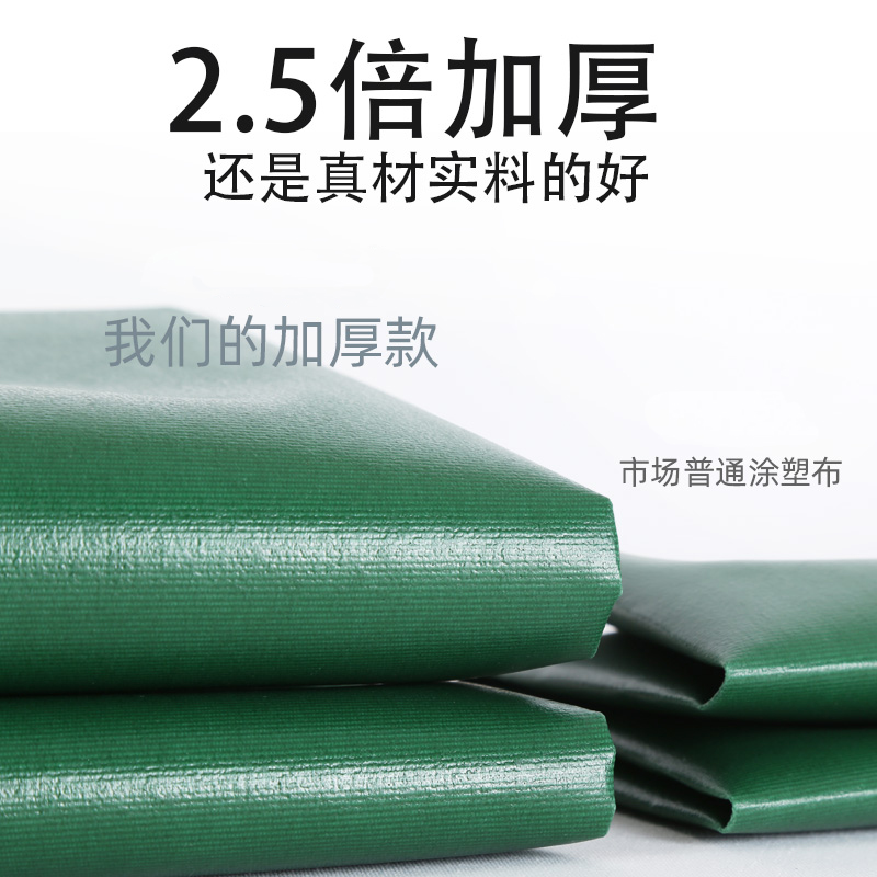 Oil cloth waterproof cloth canvas canvas