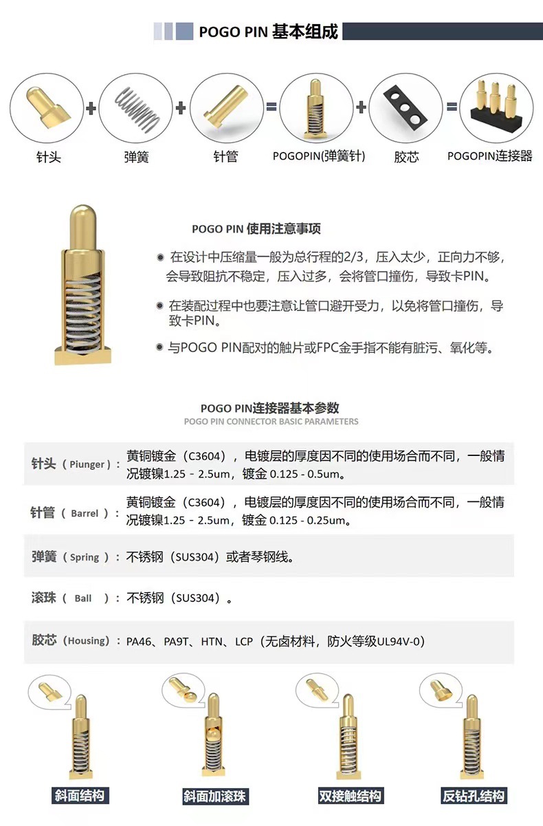 pogo pin组成