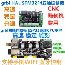 grbl���ư�cncÓ�C���ص�̙C܇㊴��\�ӿ��ƿ��������S��H3��