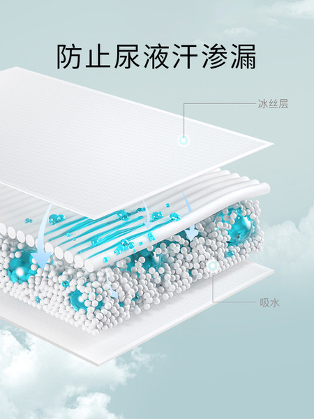 Cooling silk breathable summer mat