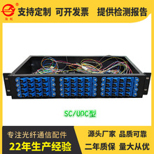 ��ż�1U2U4U�C��ʽ12��24��48��96��144�ڹ�K�˺�