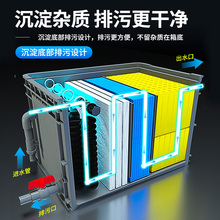 鱼池水循环系统过滤器增氧户外养鱼塘水池潜抽水泵死鱼周转箱净化