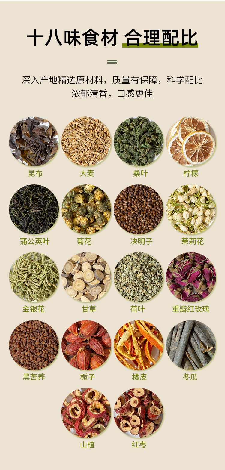 Zhi Liu Tea 18-Herb Lotus Leaf Cassia Seed Blend 150g Sugar-Free Herbal Tea overview