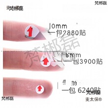 �tɫָʾС���^�����z�˺����·���Ʒ����Ʒ���ޘ�ӛ�N������̫��