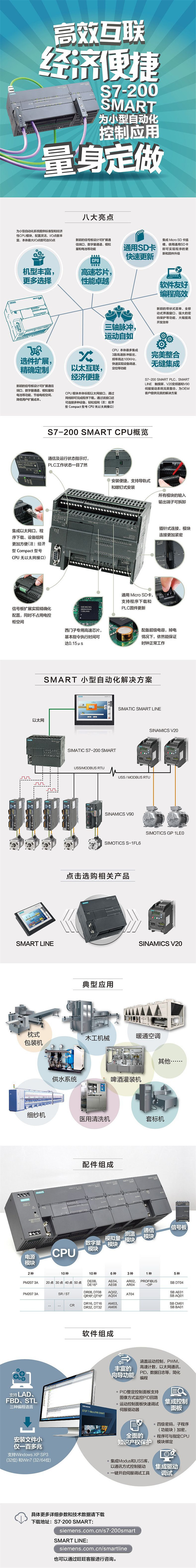 S7-200smart