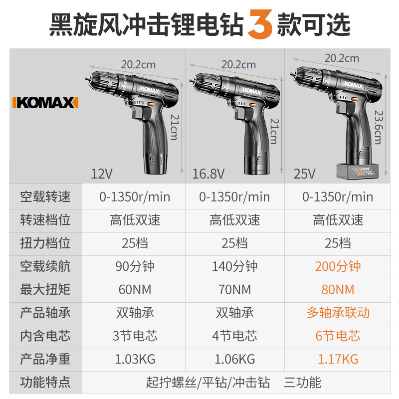 家用冲击手电钻工具小手枪钻电动螺丝刀充电式多功能锂电手钻电转