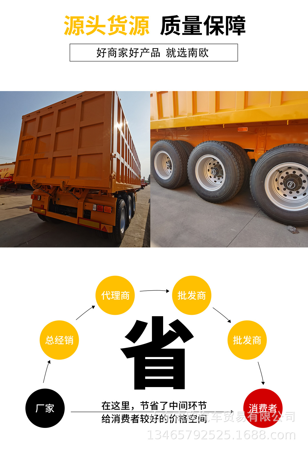 Manufacturer Sells Heavy-Duty Rear-Tipping Dump Trailers, Lightweight Self-Unloading Semi-Trailers, Integrated Rear-Tipping Dump Semi-Trailers