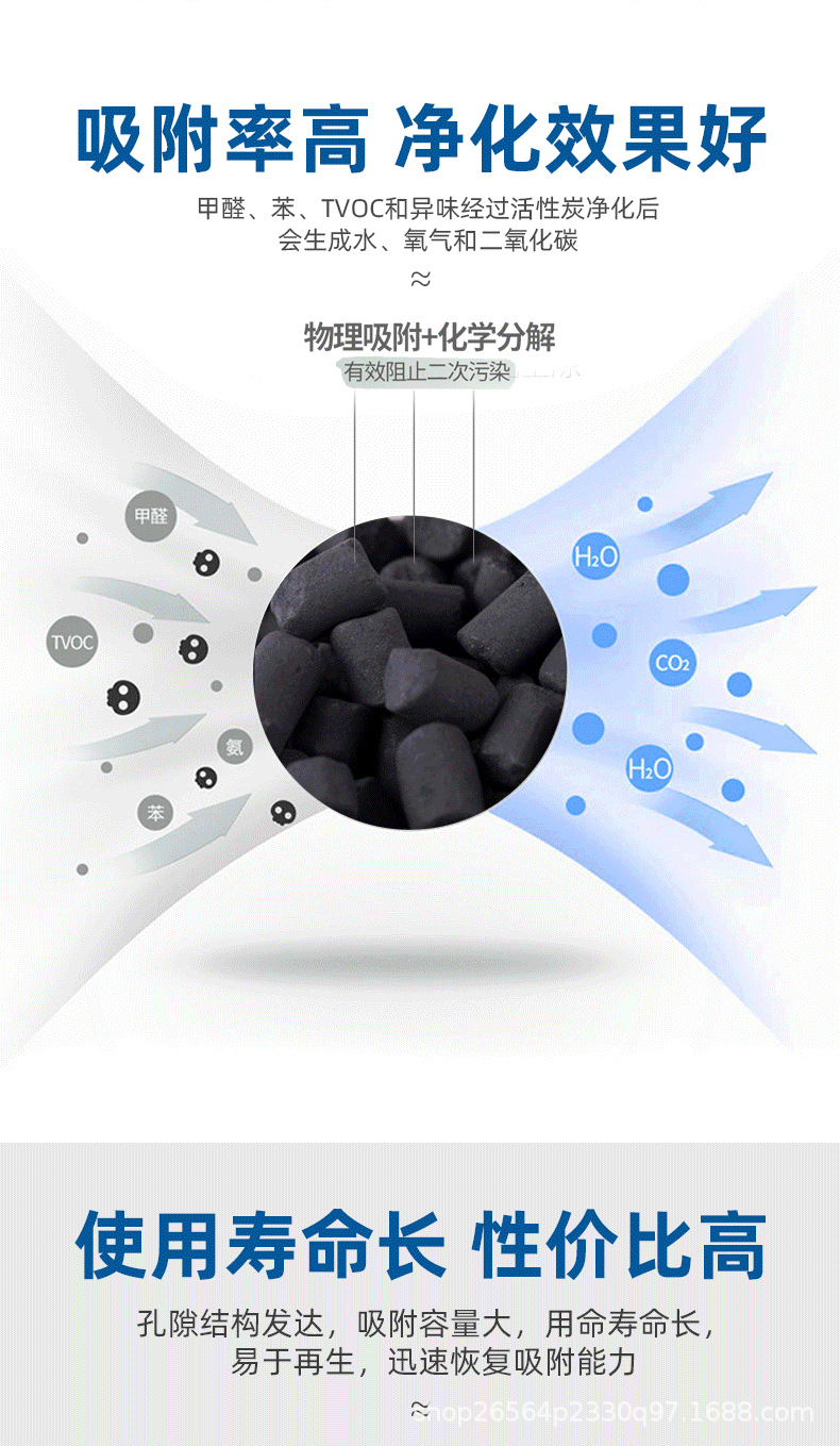 柱状活性炭2025_04.jpg