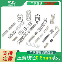 �F؛���s���ɼ��Q�����RͰ䓽z0.8mm���P䓏��ɏ�����λС�S����