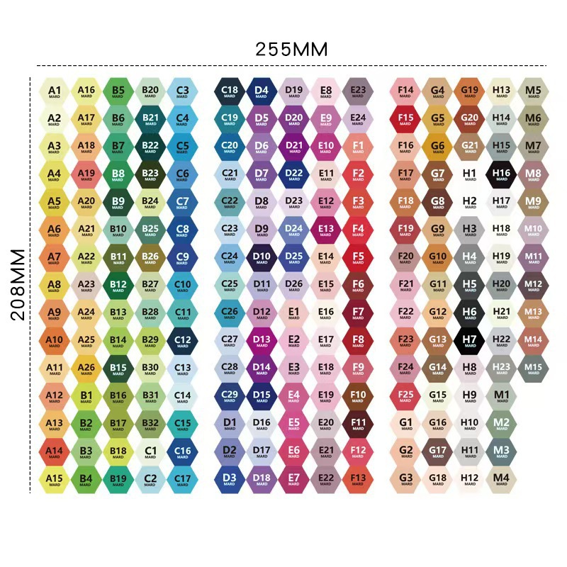 Hexagonal color stickers