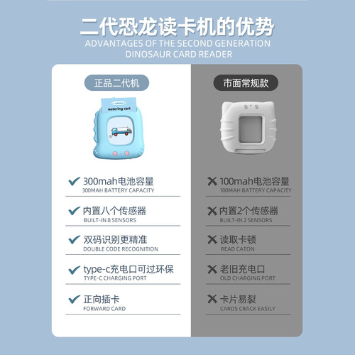 Cross-border new Triceratops early education card machine children's toy intelligence enlightenment card learning machine