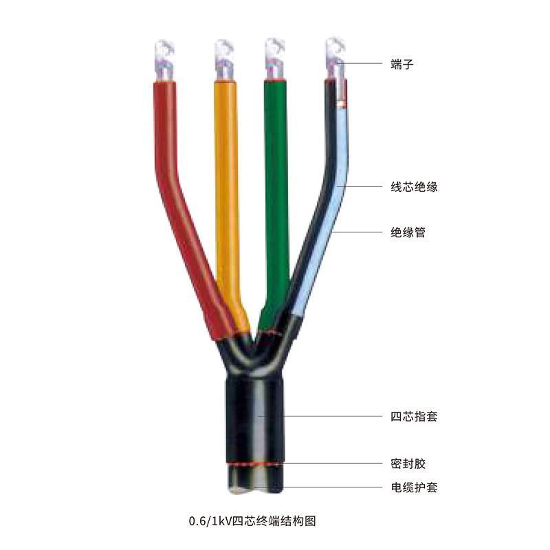 Supply low voltage 1kV heat shrink cable terminations