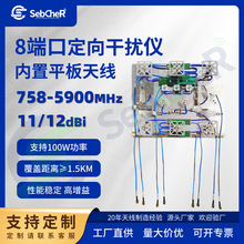 758-5900MHz8�˿ڶ���ɔ_�x����ƽ���쾀����11-12dBi/SMA-J���^