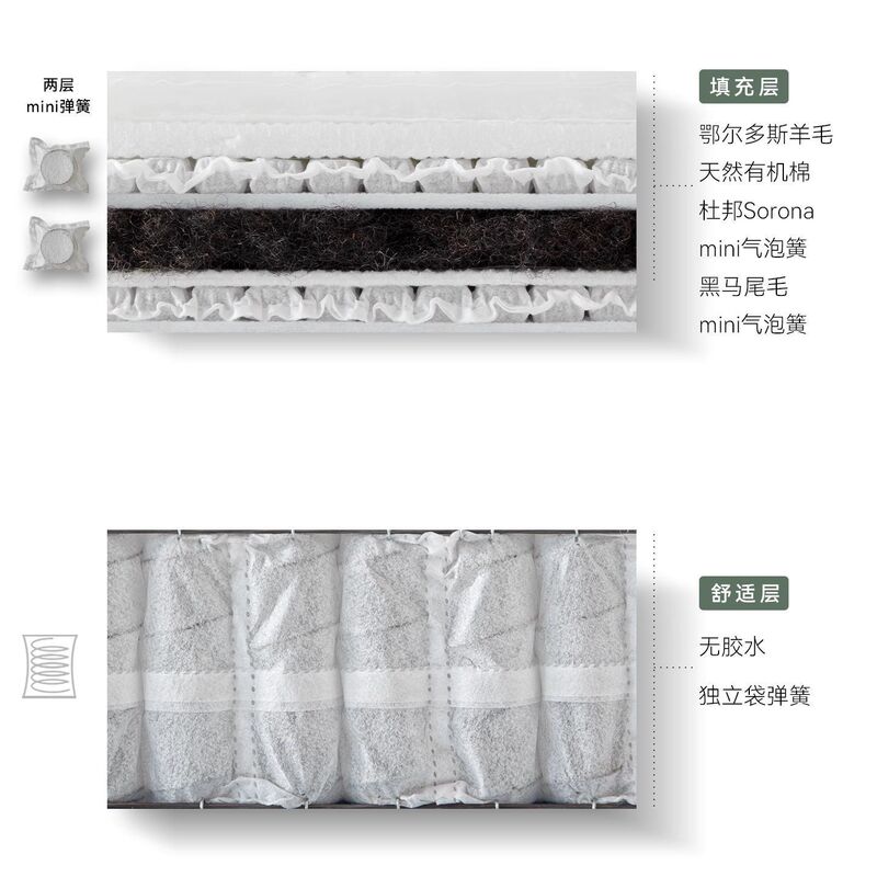 【马尾毛+羊毛】四层无胶水弹簧拂晓同款手工拉扣奢侈品顶垫床垫|undefined