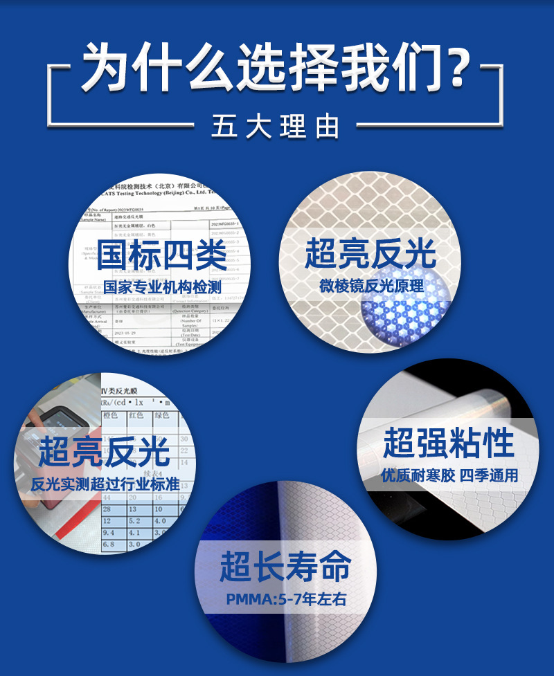 反光膜落地页2_04