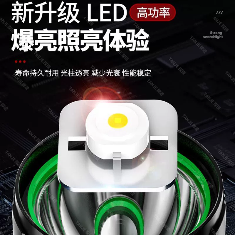 Travel super bright flashlight, LED logic handheld spotlight, high power