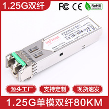 SFPǧ��1.25G��ģ�K80km��ģ�p�w1550nm�pLC�ڼ����A���J�ݹ��wģ