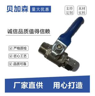�~���y 1/4��z��Q��6��8��10С���y ��Ӛ��ˮ���y�T�_�P 1/4