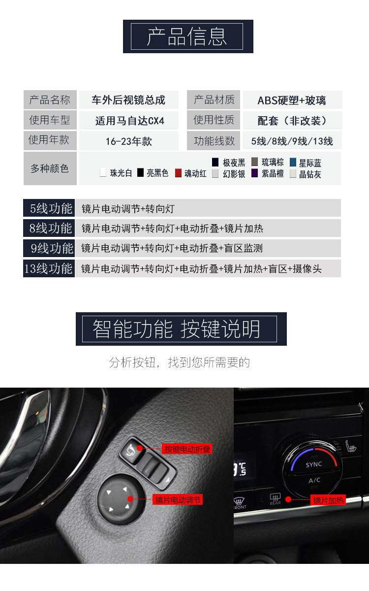 Suitable for Mazda Cx4 Rearview Mirror Assembly from 2016 to 2023 New Model Cx- 60% off Rearview Mirror Assembly