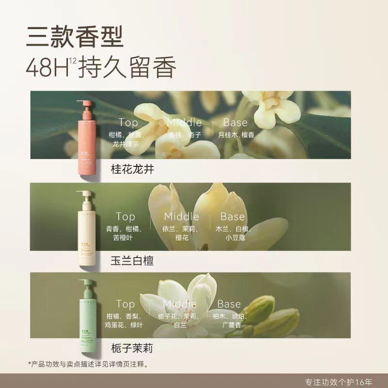 水之蔻身体乳倍润身体精华乳保湿补水持久留香清爽不油腻批发代发|undefined