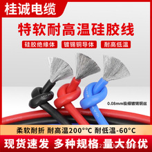 ܛz10/12/16/20AWG͸ߜعz늳غģԴB늾