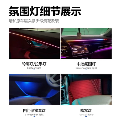 2019-2024 Audi Q8 Ambient – Panel (Dashboard) işıqlandırması