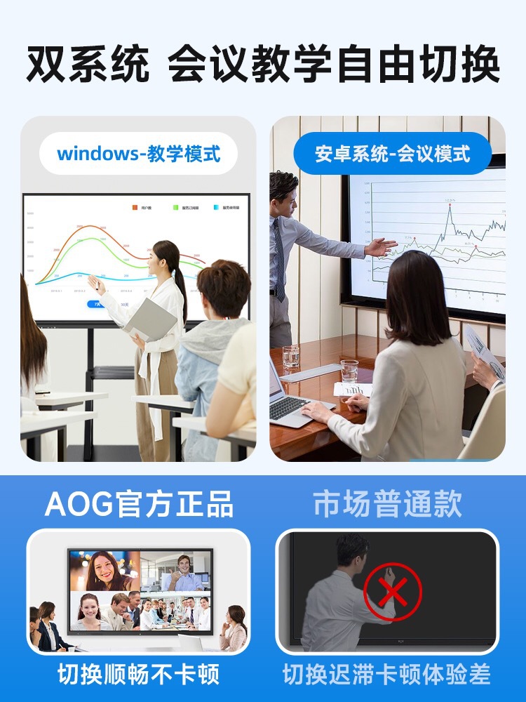 Teaching conference tablet all-in-one machine 65-inch, 75-inch, 85-inch, 100-inch, 110-inch, 120 multimedia intelligent all-in-one machine undefined