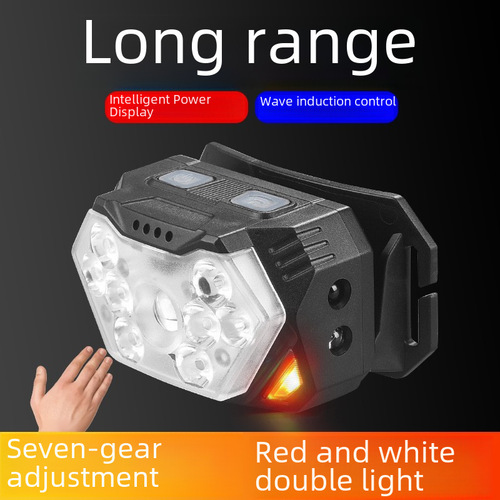 New LED Hand-Wave Sensor Headlamp for Outdoor Use: COB Red Light, Powerful Warning, Waterproof—Perfect for Fishing, Cycling, and Running