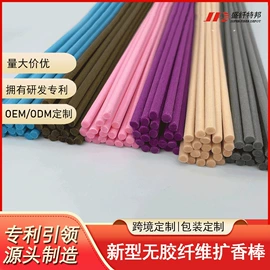 香薰;香薰蜡烛工具