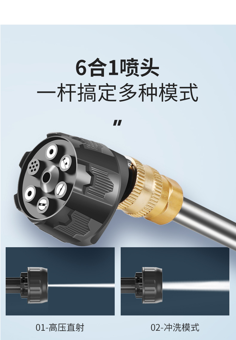 Wholesale Wireless Sprayer, Electric Lithium Battery High-Pressure Car Wash Water Gun, Rechargeable Spray Bottle, Pesticide Disinfection and Flower Watering Tool