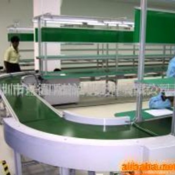 厂家供应皮带输送机 输送线(图)