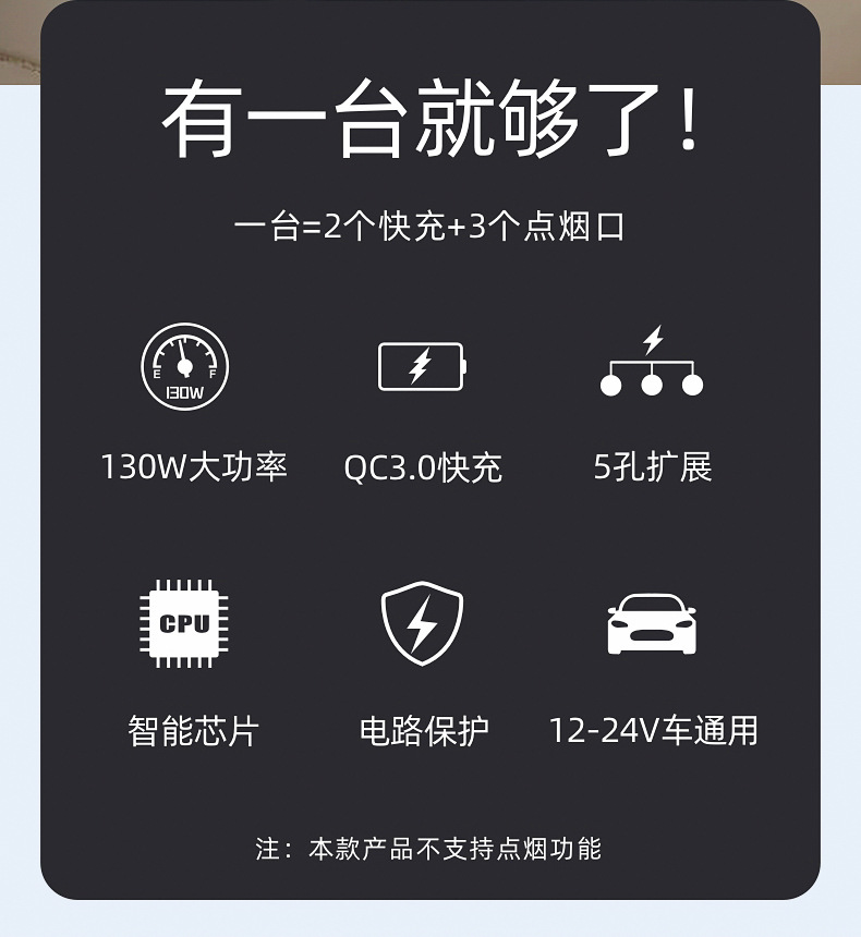 Car Charger Car Cigarette Lighter Conversion Plug Power Extension Cord One to Three USB Fast Charging Rear 24V