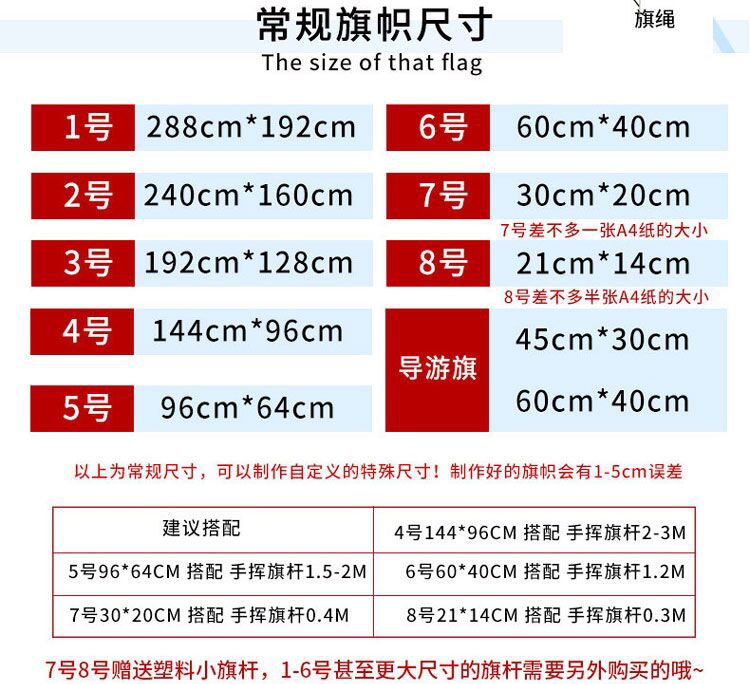 C84C70CBA7970AB252DCF5BCCB5592