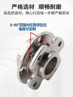 90-180-��λ�����D�S360�����D14�L�^�������q朙Cе�P��Ť���q�