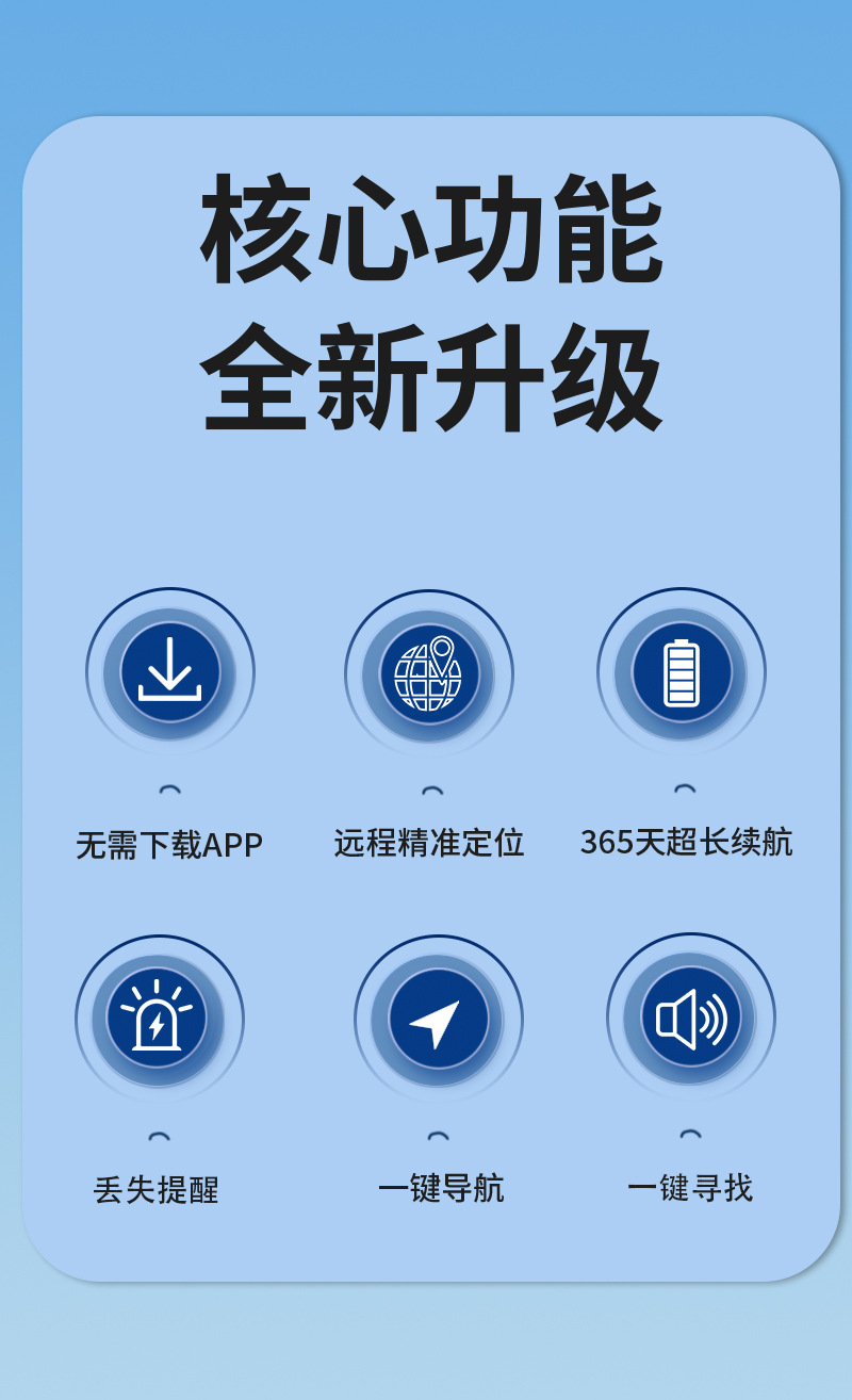 Wireless Card Finder, Ultra Thin