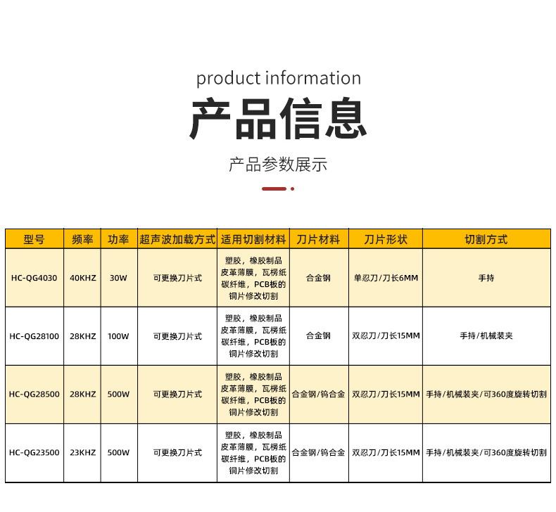 O1CN01yoMgQb1EsucAbmUQD_!!2337310408-0-cib.jpg?__r__=1734073066622