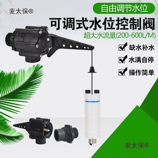 ���Iˮ��ȫ�Ԅӳ�ˮͣˮ�ߵ�ˮλ�{��ˮ�ø����y�������y2��̫��