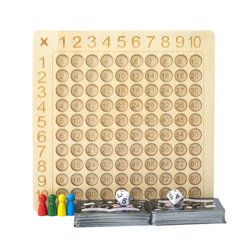 Children's formulas table, teaching aids for students, multiplication table, early education