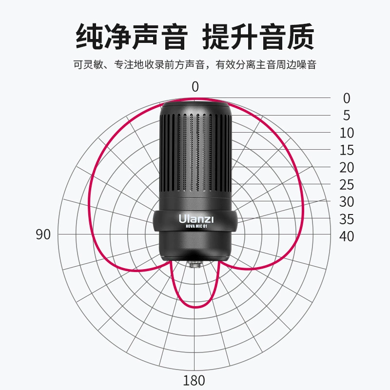 Ulanzi NM-01 Nova Mic01 мобильная камера