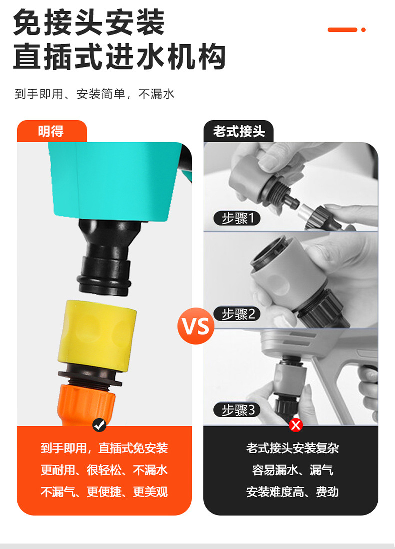 Cordless High Pressure Car Washer Portable Rechargeable Water Gun Pump
