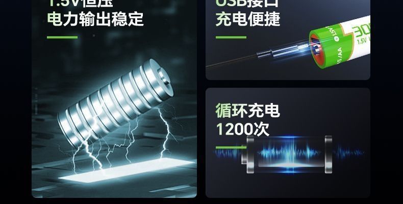 No. 5 No. 7 USB Large-Capacity 1.5V Rechargeable Lithium Battery 3000Mwh High-Efficiency Constant Voltage Source Factory Free Shipping on One Piece