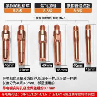 ✅ Welding Torch Contact Tip Chrome-Zirconium Copper Copper Wire Feeder Tip Loose M6*1.0 1.2 Gas Shielded Welding Accessories