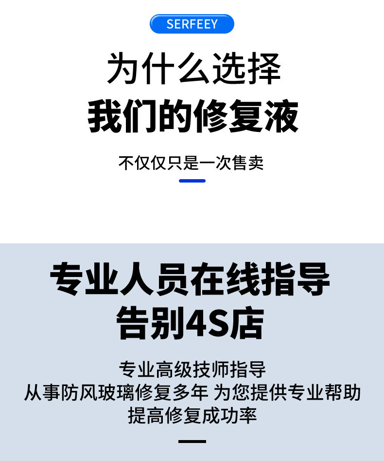 Suitable for car glass repair fluid, front windshield window crack, fissure, scratch repair glue restoration