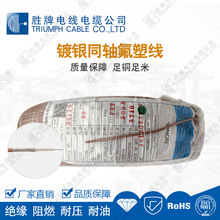 RG178/136ͬ�S��|���O��ҕ�l�� �쾀�D�Ӿ�BNC���p��y���ξ�