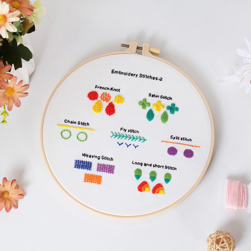 Kit de bordado hecho a mano bricolaje paquete material puntada práctica principiante entrada 4-piece set inglés dibujos nuevo original