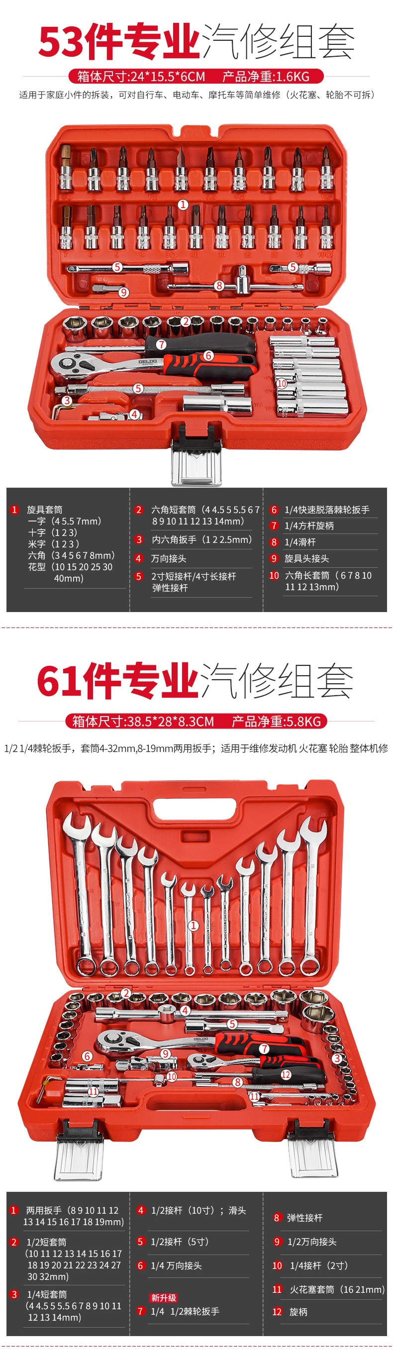 Delixi Auto Repair Tool Set Socket Wrench Ratchet Car Maintenance Combination Repair Box Multifunctional Small Tool Set