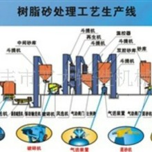 ֬ɰa |֬ɰa Sֱ֬ɰa