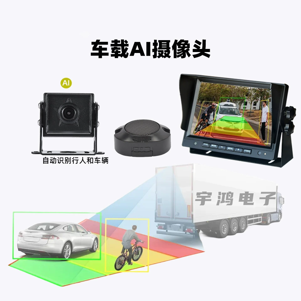 CCTV camera, smart monitor